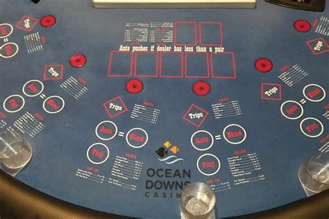 Ultimate Texas Hold 'Em .